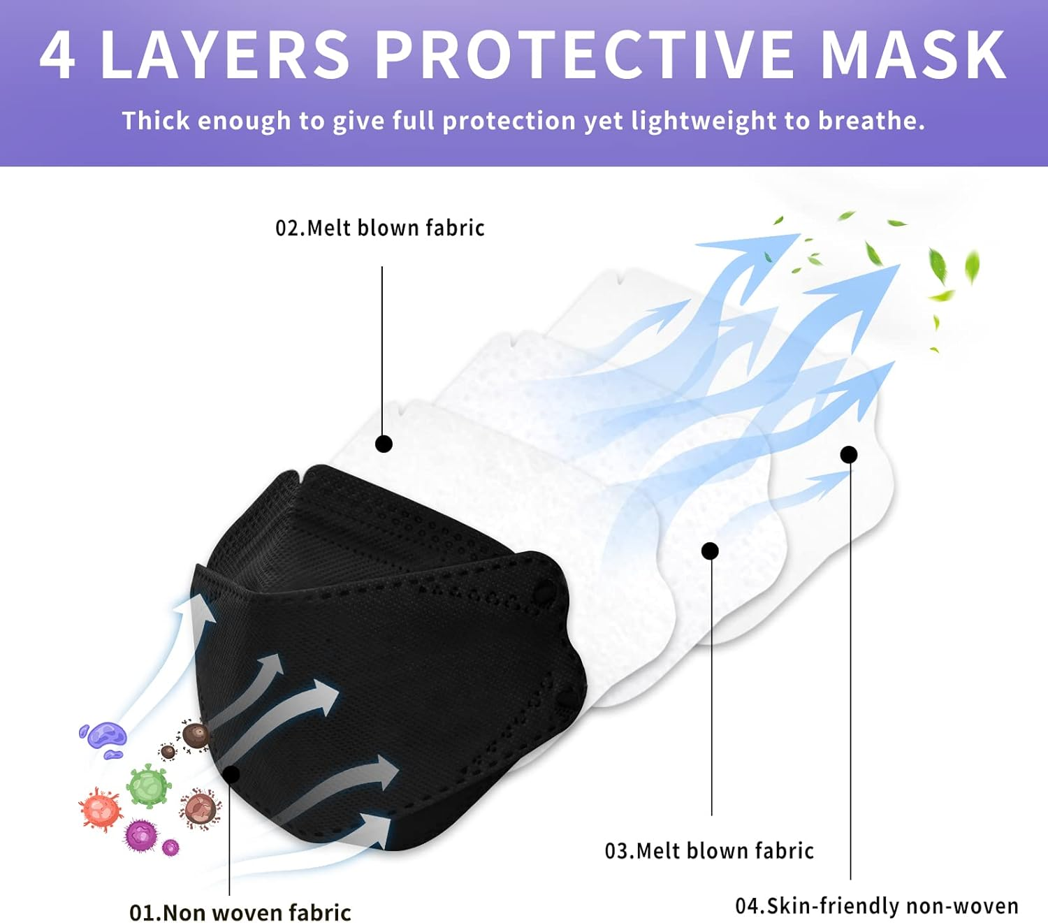 KF Design Mask Black, Adult Sized Mask for Women Men, Comfortable Breathing Mask for Adjustable Snug Fit, 4 Ply Filtering Protective Mask Cover - 10 PCS image number 3