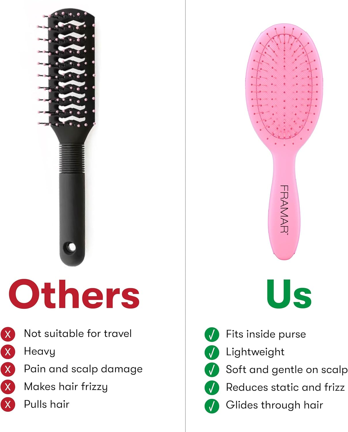 FRAMAR Mini Hair Brush Detangler &ndash; Mini Brush for Hair, Small Travel Hair Brush for Women, Travel Hairbrush Detangler, Compact for Travel, Reduces Breakage, for All Hair Types &ndash; Matte Pink