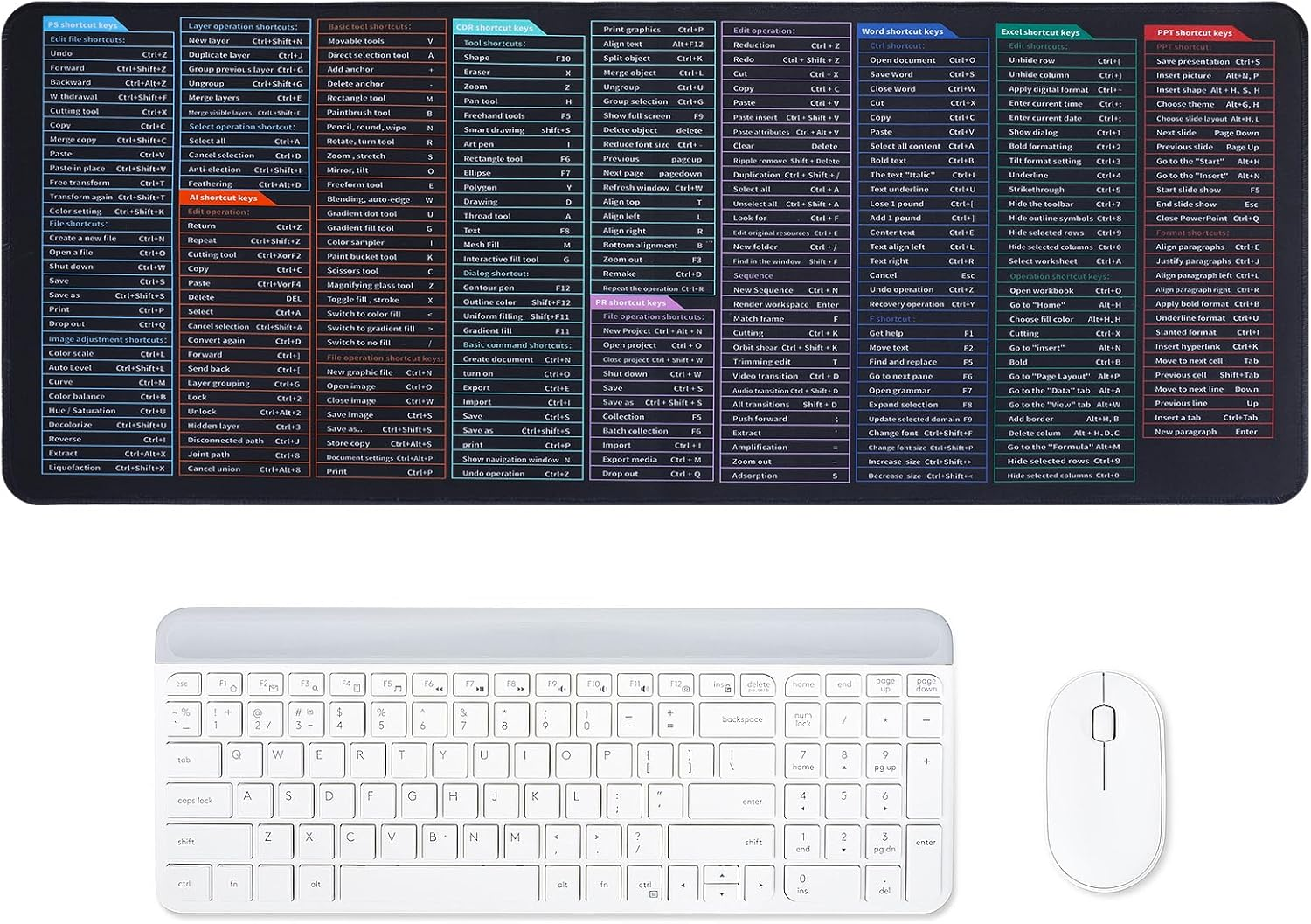 Keyboard Shortcuts Mouse Mat,Quick Key Super Large Gaming Mouse Pad,Anti-Slip Computer Mat with Excel Office Word Shortcuts Pattern,Keyboard Pad for Desk Pc,Laptop,Office,Home(80X30X0.2Cm)