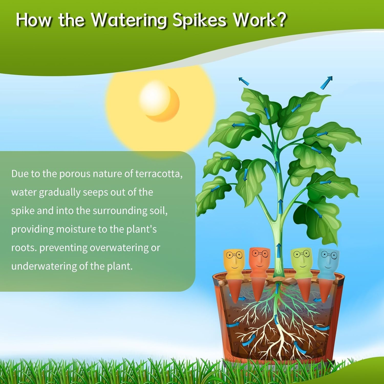 4 Pack Terracotta Watering Spikes, Vacation Self-Watering Planters Devices, Continuous Moisture with Slow Release Watering System image number 2