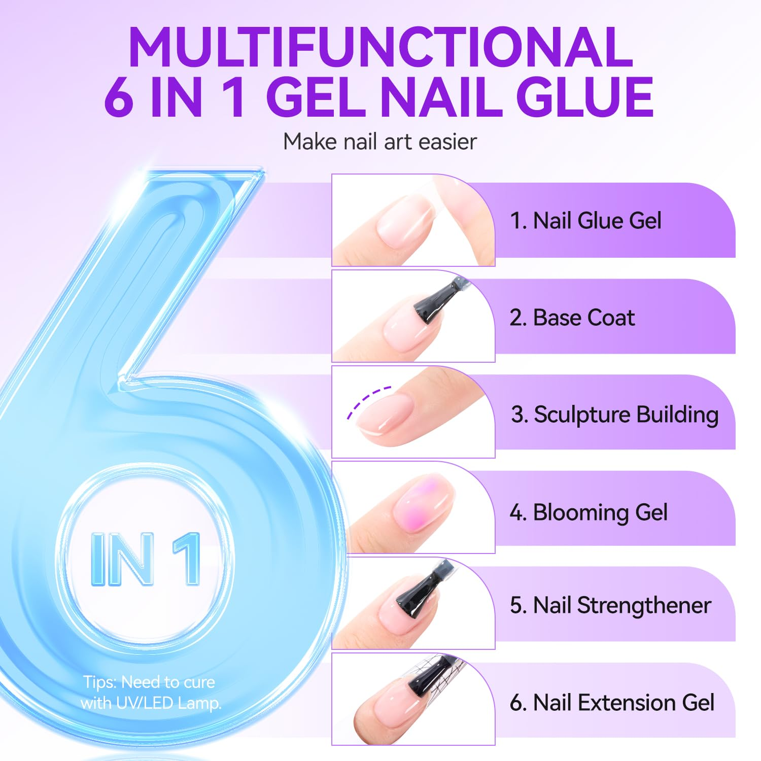 Gelike Ec Gel Nail Glue - 6 in 1 UV Nails Glue Base Coat for Nail Tips, Strong Adhesive for False Nails, Acrylic Tips, Press on Nails image number 1