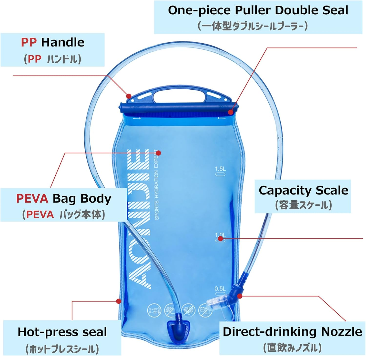 Azarxis Hydration Bladder 1L 1.5L 2L 3L BPA Free Hydration System Lightweight Water Bladder with Drinking Tube Leak-Proof Drinking Bag for Sports and Outdoor Drinking Backpack image number 5