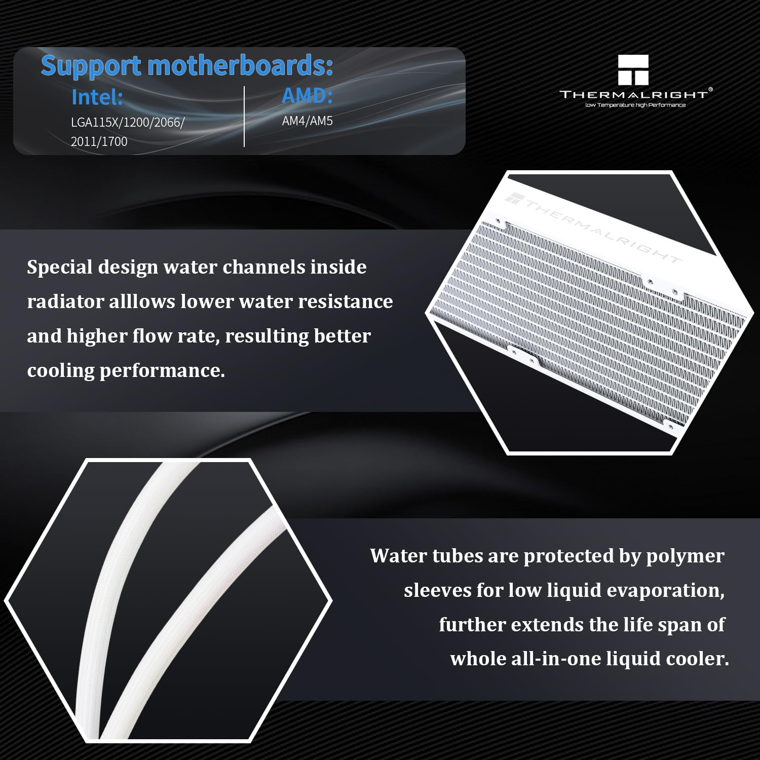 Thermalright FW PRO 360 ARGB White-360Mm AIO CPU Liquid Cooler,Ips LCD Screen with 320 * 320 Resolution,For Am4/Am5/Intel LGA1700/1851,&rsquo;2.73 Inch&rsquo;Magnet-Absorbent LCD Screen for Images image number 4