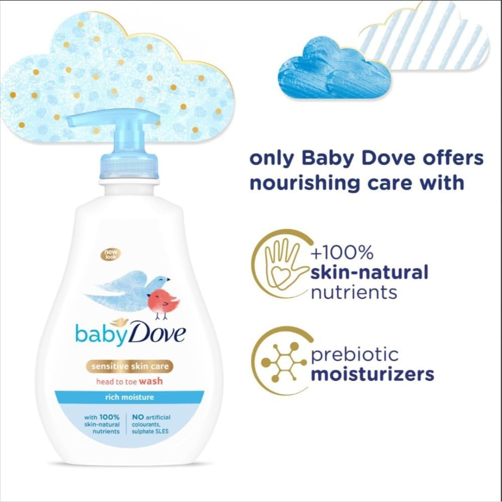 Baby Dove Rich Moisture Body Wash 400Ml Wash for Babies or Newborn with Dry or Eczema-Prone Skin image number 2