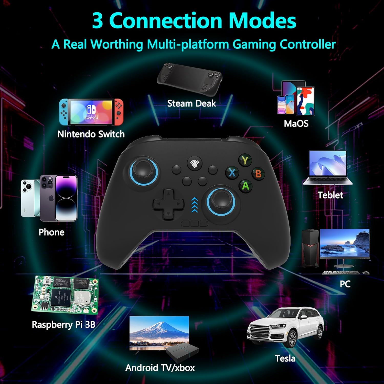 2.4G Wireless PC Controller with RGB Lighting/Programming Keys/Hall Joysticks/Hall Triggers/Vibrations,Three-Mode Switch Controller,Plug and Play Work for Windows PC, Android, Switch, Steam,Tv image number 5