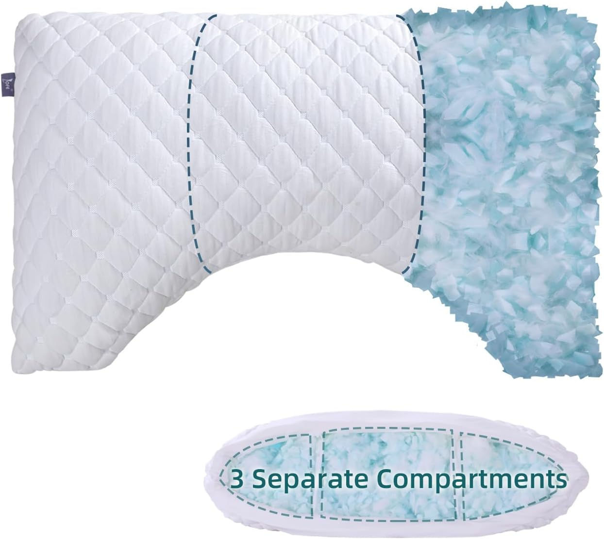 LOFE Side Sleeper Pillows for Adults - Adjustable 3 Compartments of Side Sleeper Pillow, Curved Side Sleeper Neck Pillow, Certipur-Us Supportive Pillow for Side Sleepers, Queen Size Bed Pillows image number 3