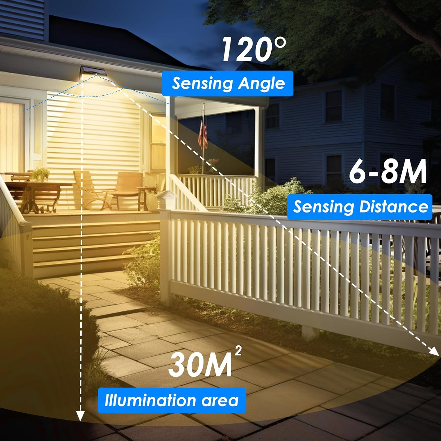 Peasur Pack of 2 368 LED Solar Lights for Outdoor Use with Motion Sensor, Solar Lights Lamp Outdoor, 3 Modes, IP65 Waterproof Solar Wall Light for Garden, Garage, Deck, Warm White