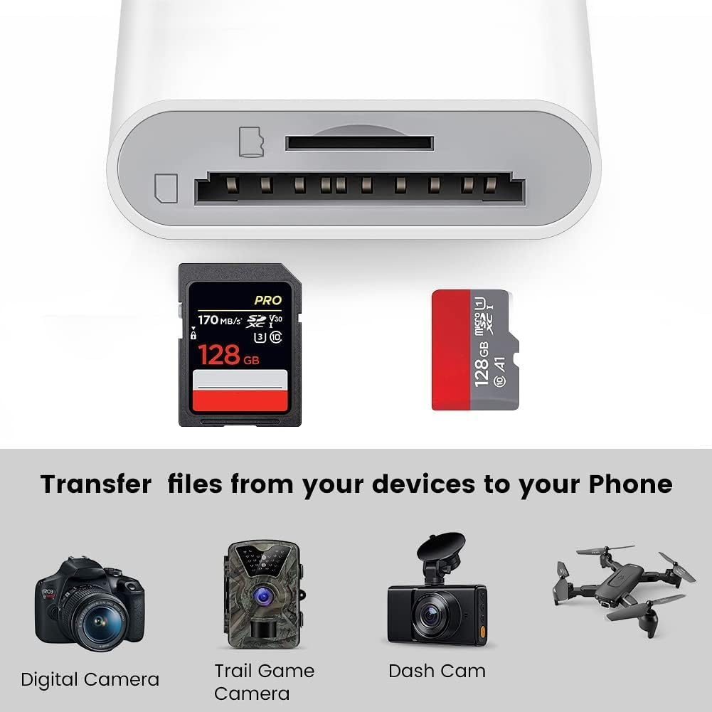 USB C SD Card Reader for Iphone 16 15, Dual Card Slot Type C to SD/TF Card Camera Memory Reader Adapter for Iphone 16/15 plus Pro Ipad 10 Ipad Pro, Fast Transfers Trail Game Camera Viewer, Plug&Play