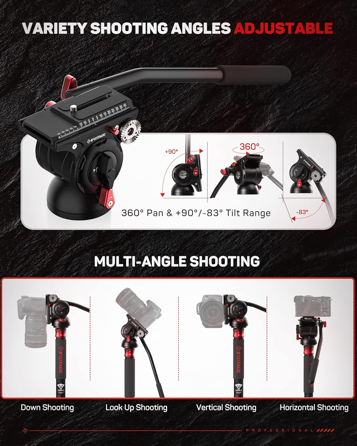 IFOOTAGE Komodo K5S Fluid Head, Aluminum Tripod Head Camera Video Head for DSLR Camera, Camcorder, Monopod and Tripod, Payload 5KG/11LB image number 3