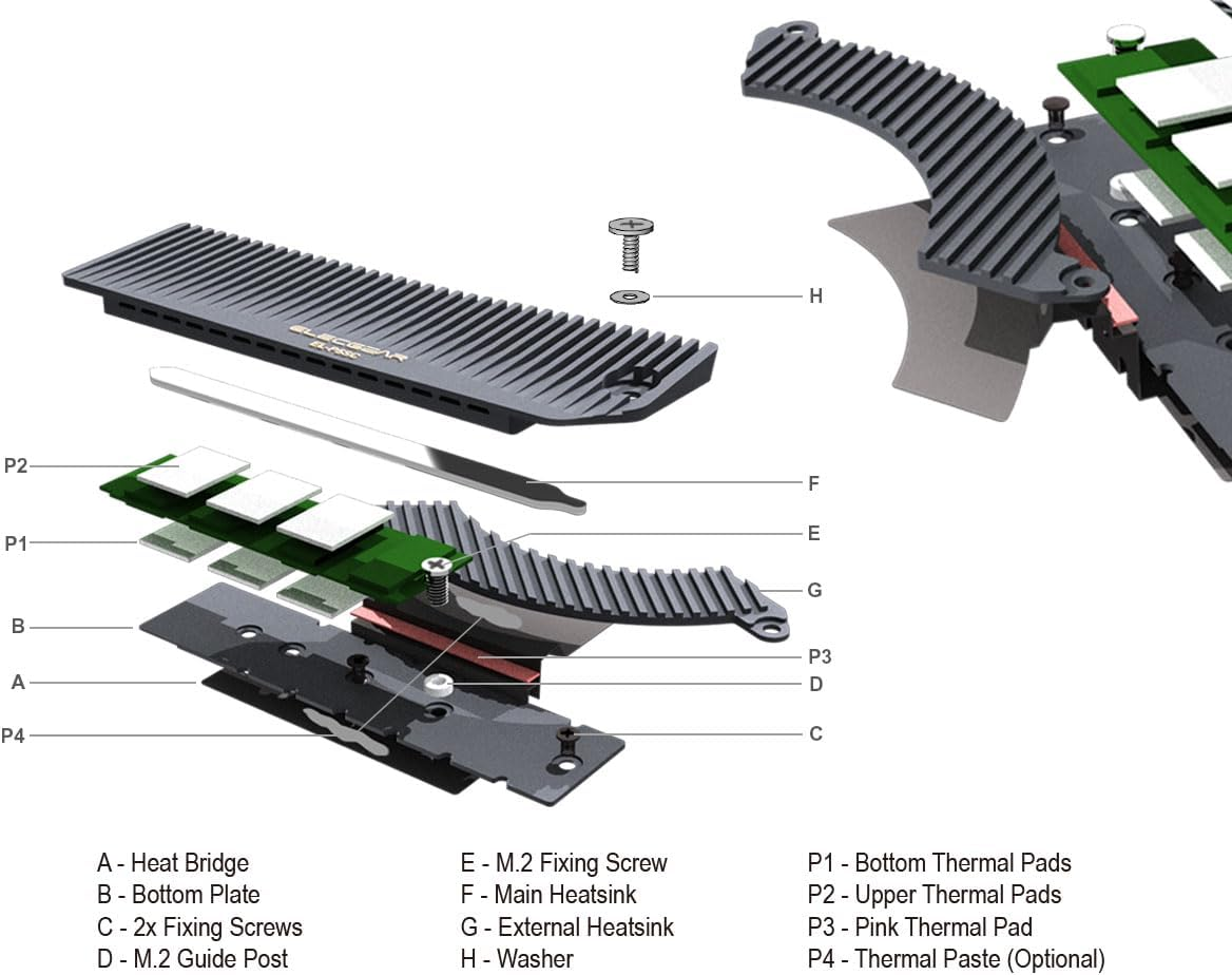 Elecgear Heatsink Ultra for PS5 Pro and Slim SSD, Heat Pipe + 2X Aluminum Heat Sinks + Heat Bridge for Internal Pcie M.2 Nvme Memory, SSD Fixing Kit Incl. image number 4