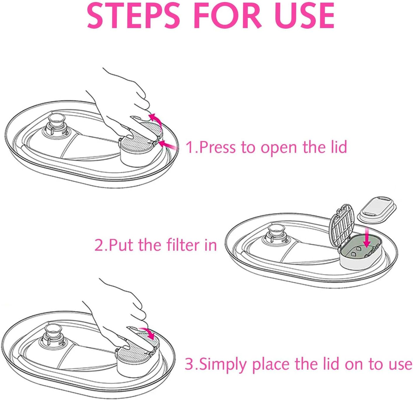 Replacement Filter for Cat Fountain, Pack of 6 Carbon Filters and 6 Foam Filters, Suitable for Most Cat Water Dispensers