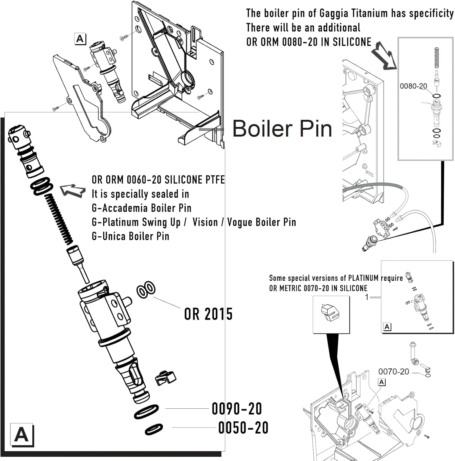 FUSHIPRO Boiler Pin O Ring Maintenance Kit, for Gaggia Machine Leakage Water Repair, Compatible with Accademia Anima Babila Brera Cadorna Platinum Titanium Unica Velasca Prestige Boiler Uitloop image number 4