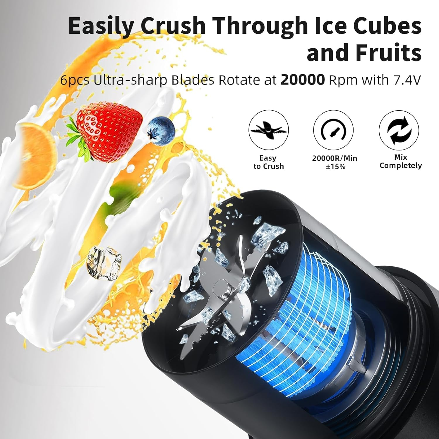 Portable Blender Smoothie Maker, USB-C Rechargeable Personal Size Blender with 6 Ultra Sharp Blades, Fresh Juice Mixer, Bpa-Free Plastic Bottle for Outdoors Travel, Sports, Kitchen image number 5