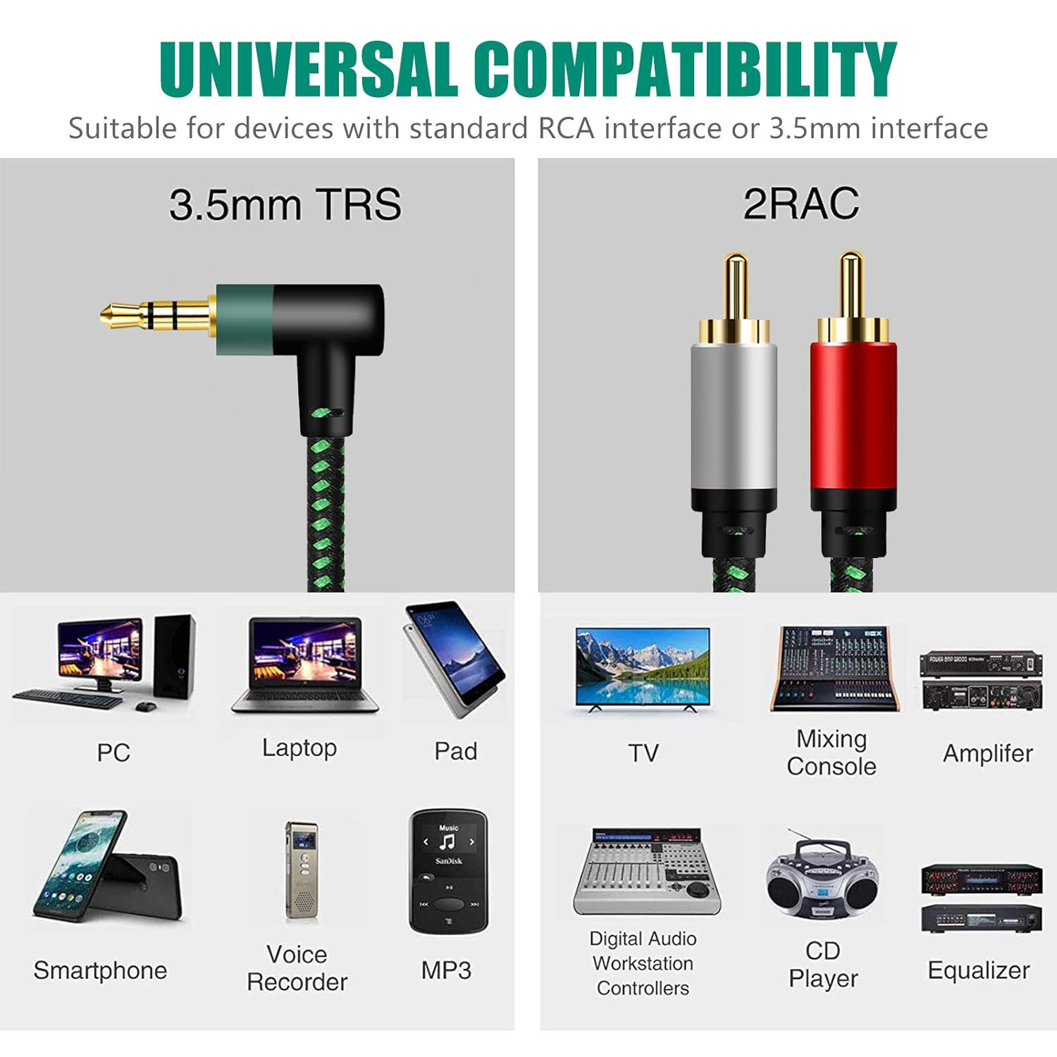 OUGCYG RCA to 3.5Mm Cable 4M, Phono Mini Jack Stereo Lead Gold-Plated Red and White Aux Headphone Cord RCA Audio Y Splitter Compatible with Hi-Fi Amplifier Speaker DJ TV Car (4M) image number 4