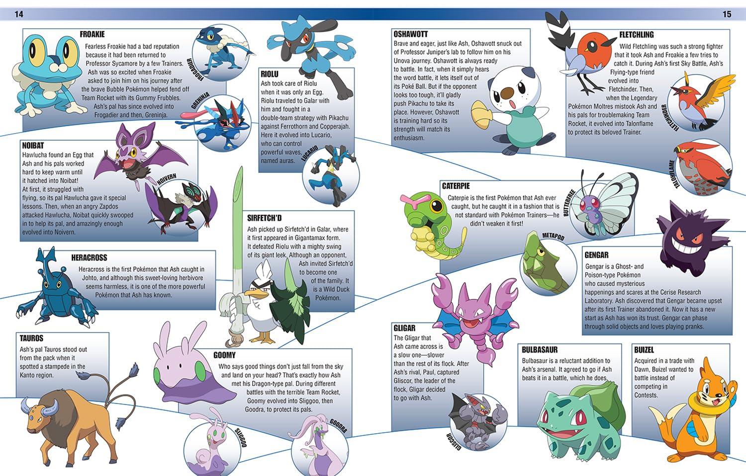 Pokemon Encyclopedia: Expanded Final Edition image number 3