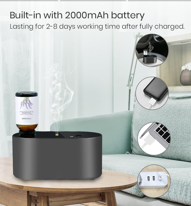 SOICARE Cordless Rechargeable Waterless Diffuser for Essential Oils, Battery Operated Wireless Portable Nebulizing Essential Oil Diffuser, Scent Diffuser for Home,Room,Office, Hotel Collection(Black) - Silver image number 5