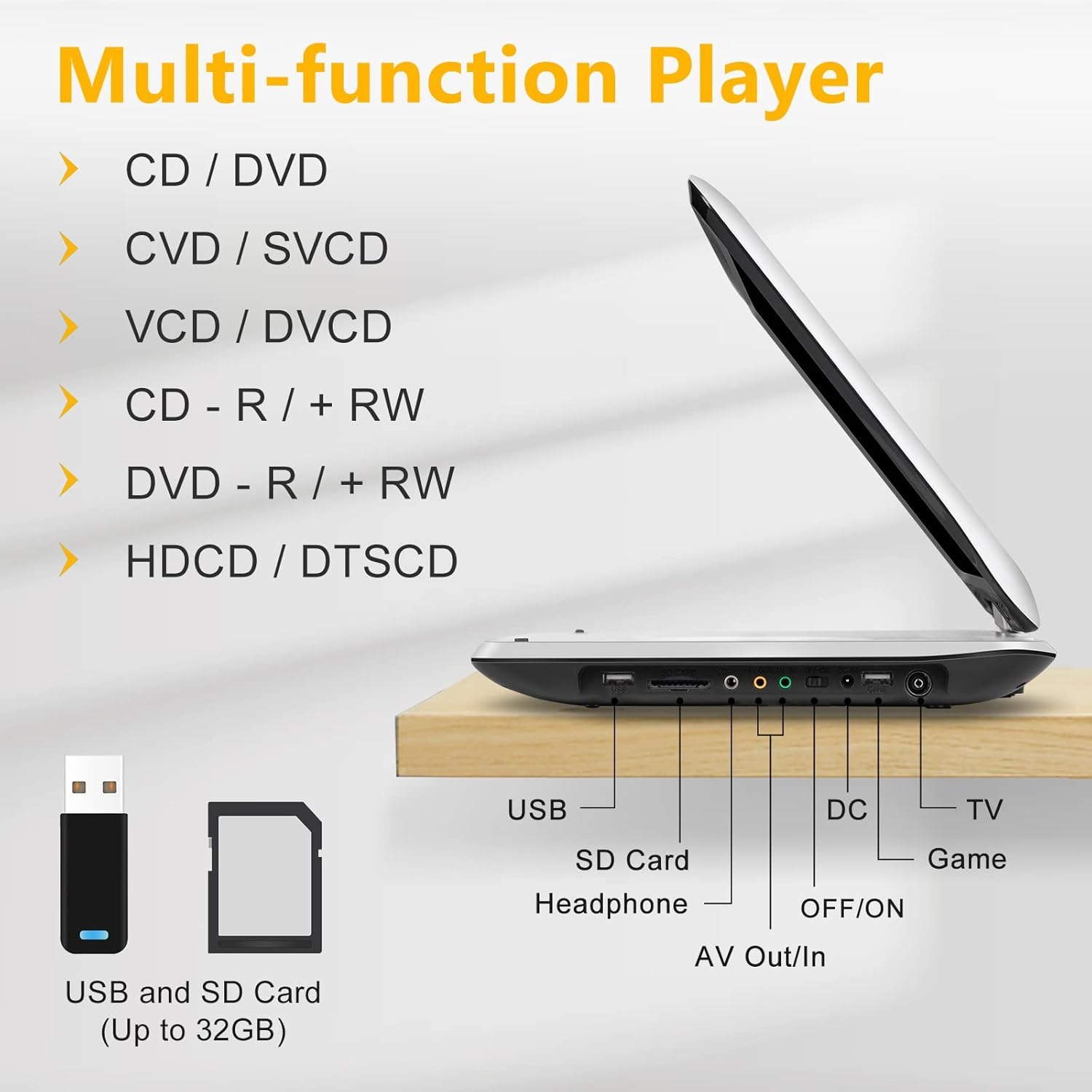 Hothat 16.9'' Portable DVD Player with 6 Hrs Battery, 14.1'' HD Swivel Screen DVD Player Portable, New Screen Button Design, High Volume Speakers, Support Sync Tv/Region Free/Multiple Discs, White
