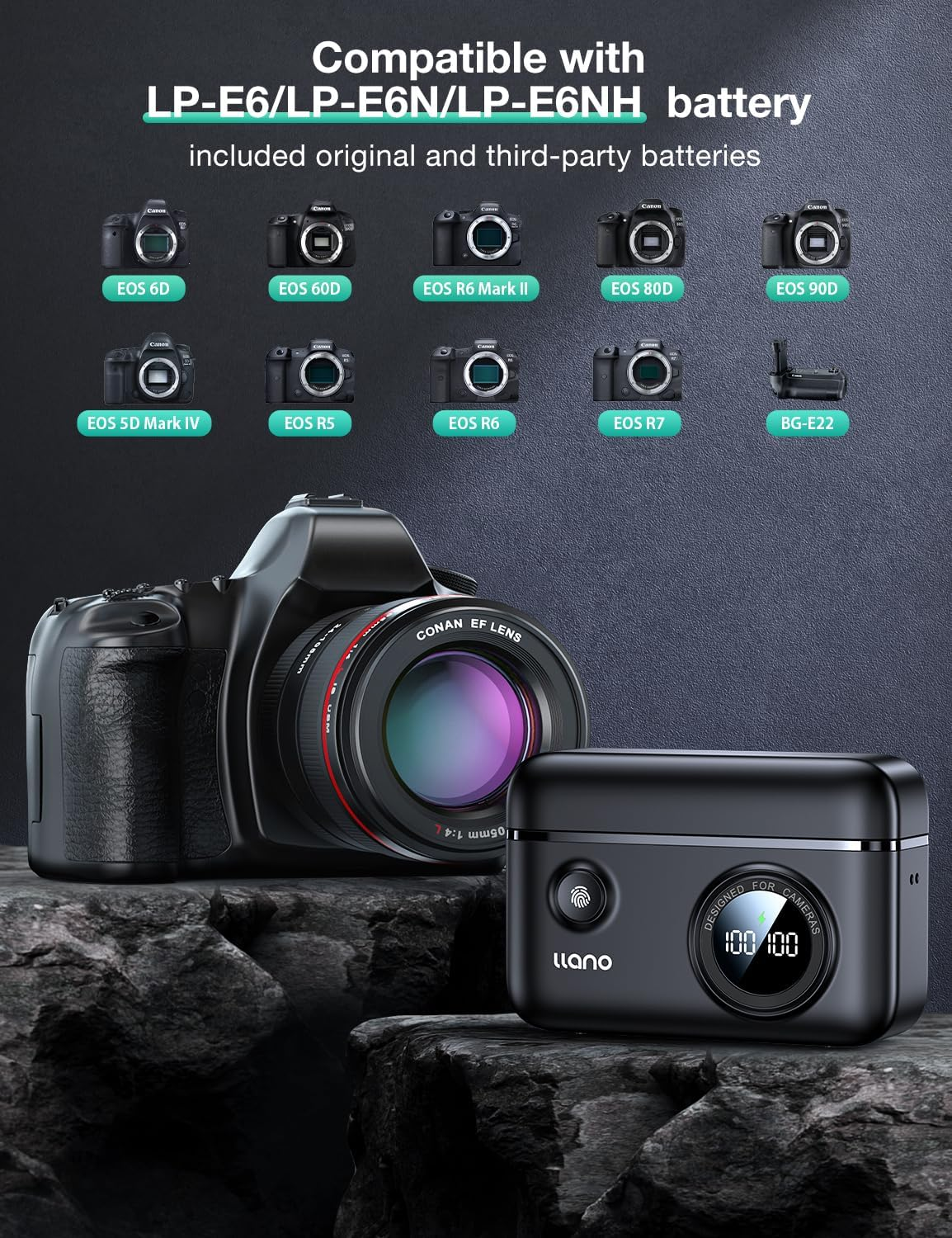 Llano LP-E6NH LP-E6P Camera Battery 18W Fast Dual USB C Charger, Compatible with Canon EOS R5, R6 Mark II, R7, 5D 6D 7D Mark II III IV, 60D, 70D, 80D, Smart Digital Display, Magnetic Snap Cover image number 3