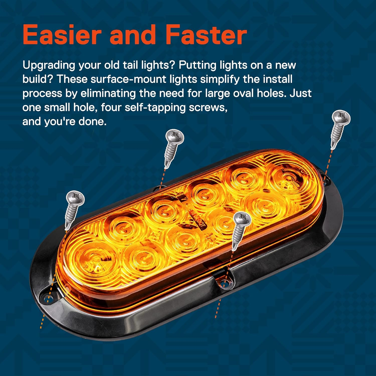 TRUE MODS 2Pc 6 Inch Amber Oval LED Trailer Tail Light Kit [DOT FMVSS 108 SAE I6P] [Surface-Mount] [IP67 Waterproof] [Park & Turn Signal] Yellow Orange Marine Trailer Lights for Boat Trailer RV Trucks image number 6