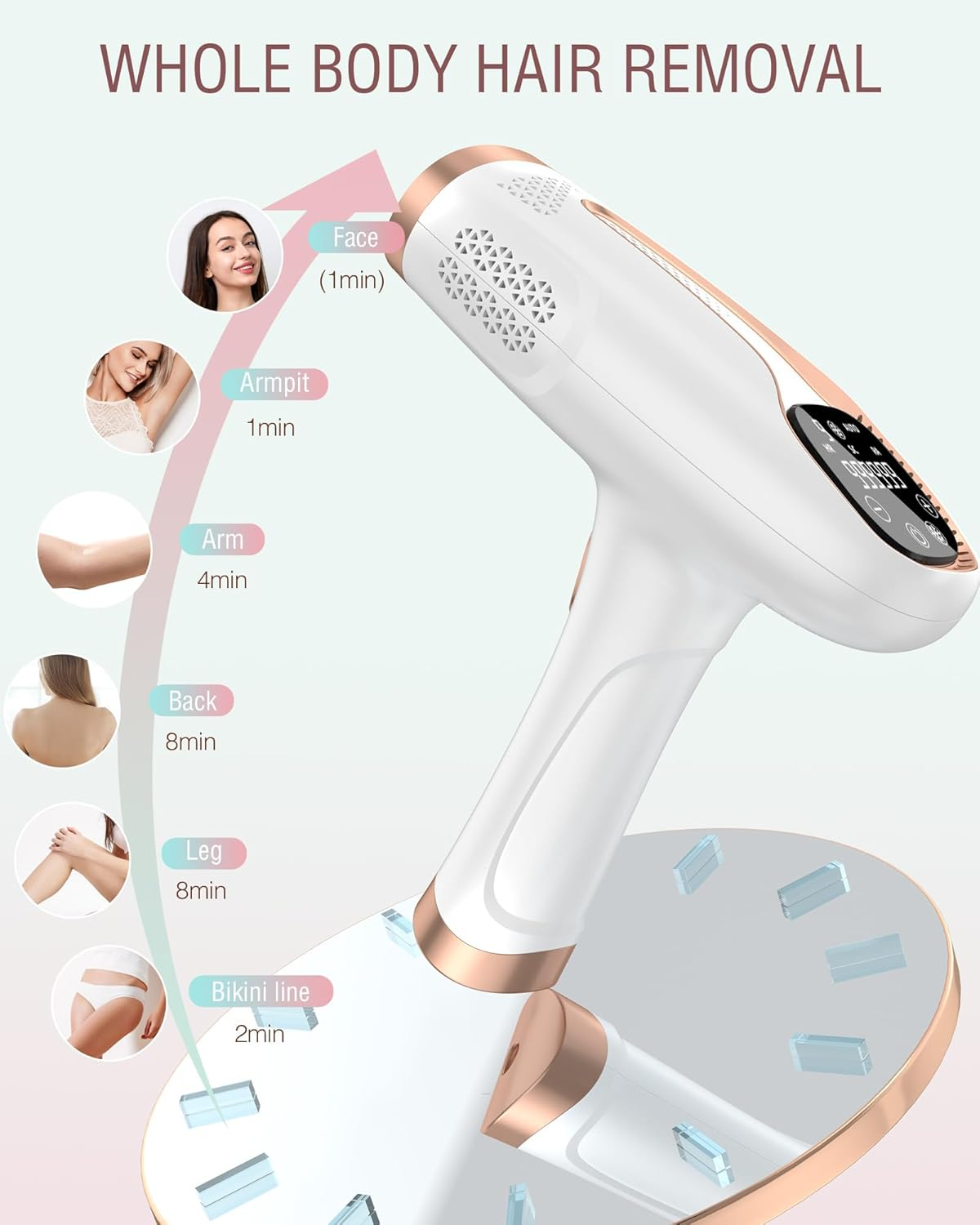 IPL Laser Hair Removal Device - Laser Hair Removal for Women & Men - Home 45&deg;F Ice-Cooling Contact for Painless & Long-Lasting Results, 86% Hair Reduction in 3 Weeks for Full Body & Bikini Line image number 4