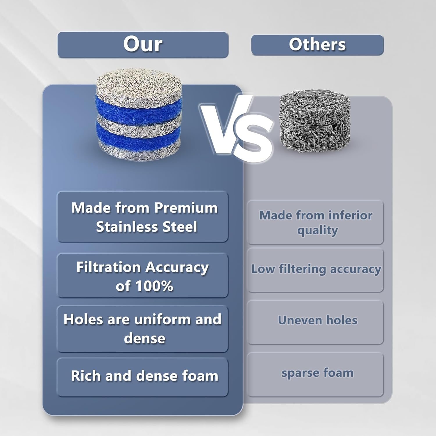 SITIMIMIL 3 Pieces 1.1 Mm Foam Cannon Orifice Nozzle and Foam Maker，Replacement Thread Nozzle Tips and Mesh Filter for Snow Foam Lance, with Cleaning Needle，3000Psi image number 6