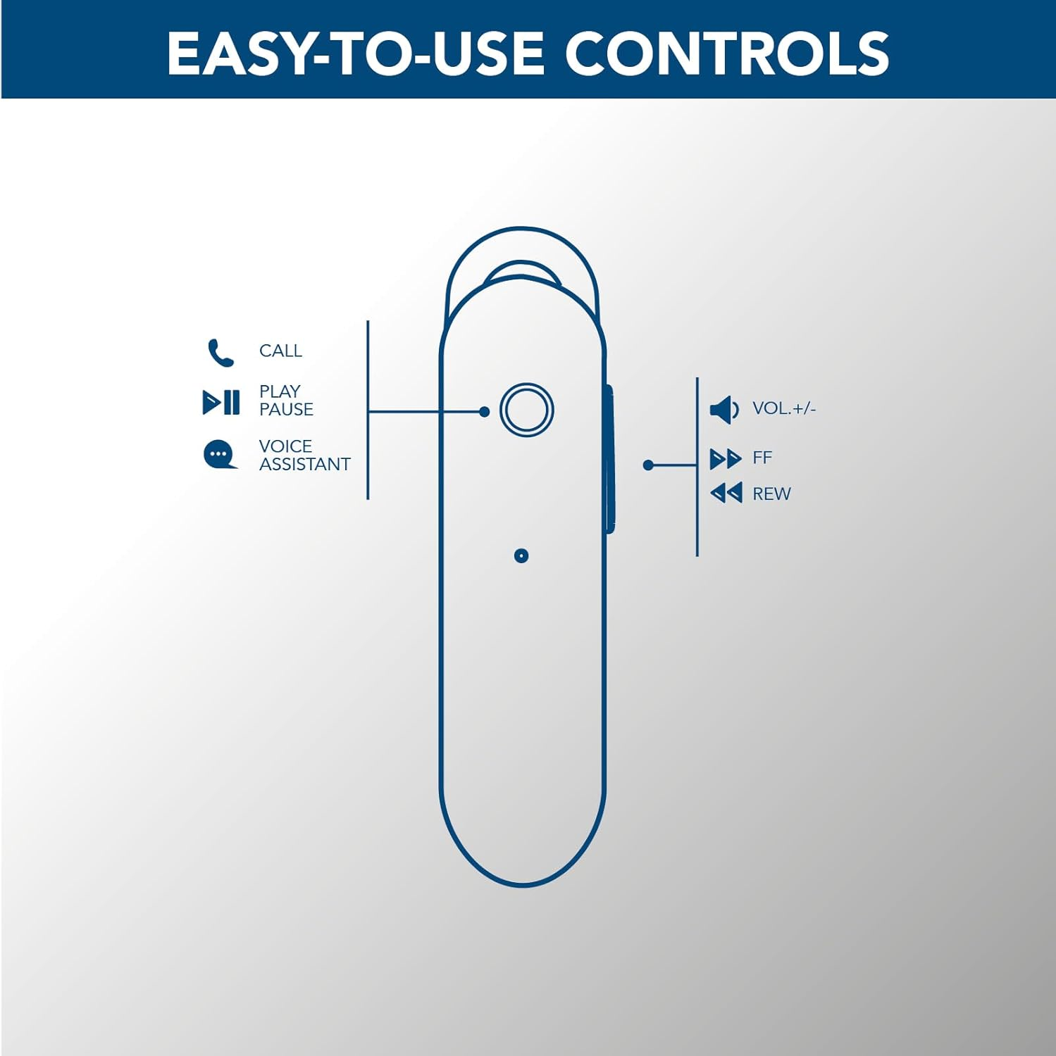 Cellularline | Score | Ergonomic Mono Bluetooth&reg; Headset with Detachable Headband - Playtime: 4 Hours - Black