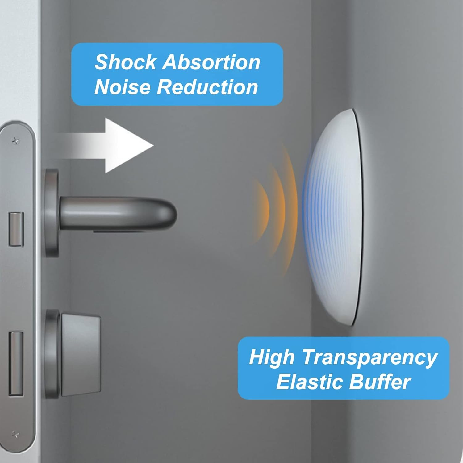 Door Handle Stopper, Rubber Door Stop, 6 Pcs Door Handle Protectors, Wall Protector Self Adhesive for Wall, Fridge, Cabinets, Headboard, Garage