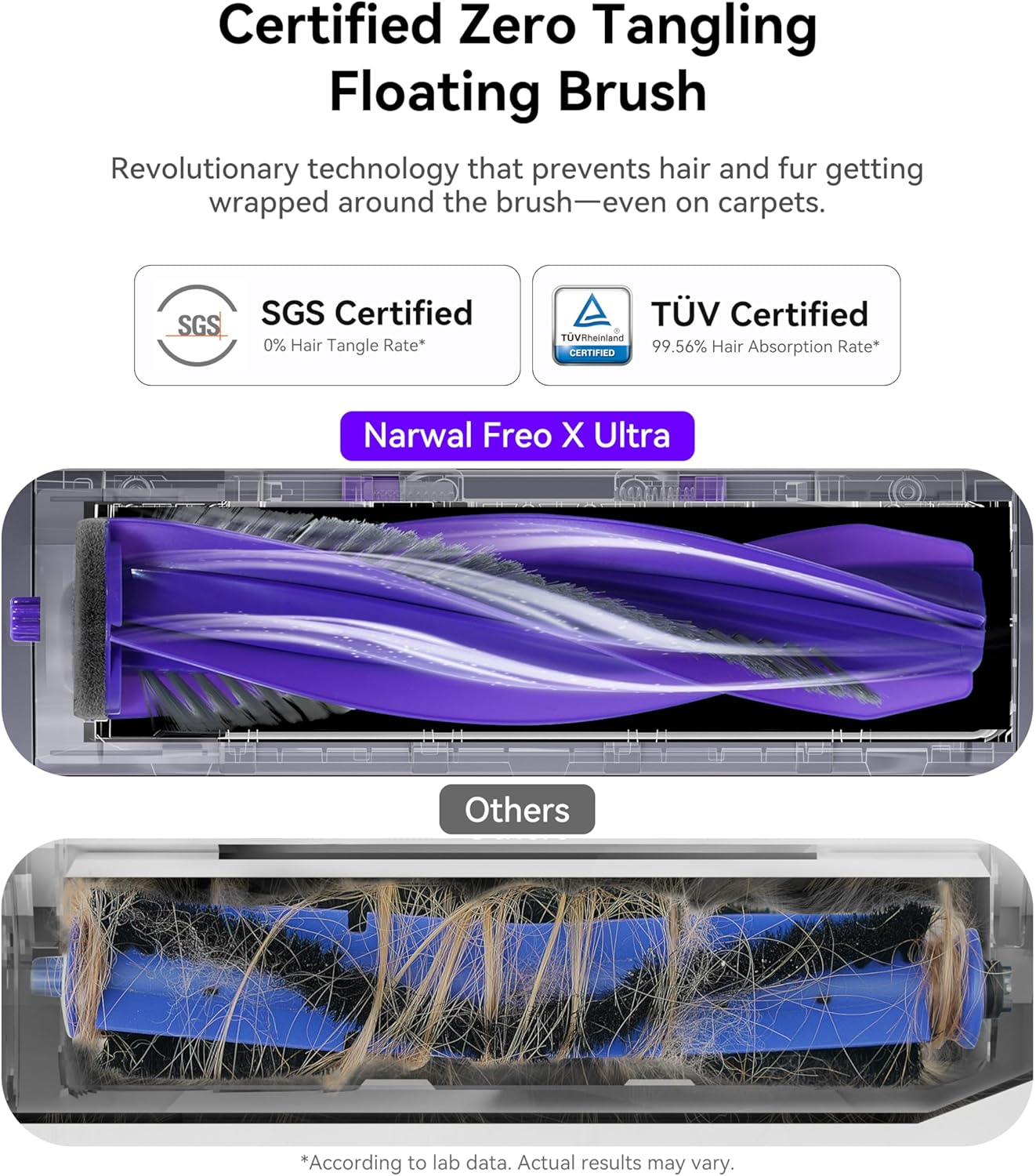 Narwal Freo X Ultra Robotic Vacuum and Mop with Auto Washing and Self-Contained Empty, Zero Hair Tangling, 8200Pa Australian Version image number 4