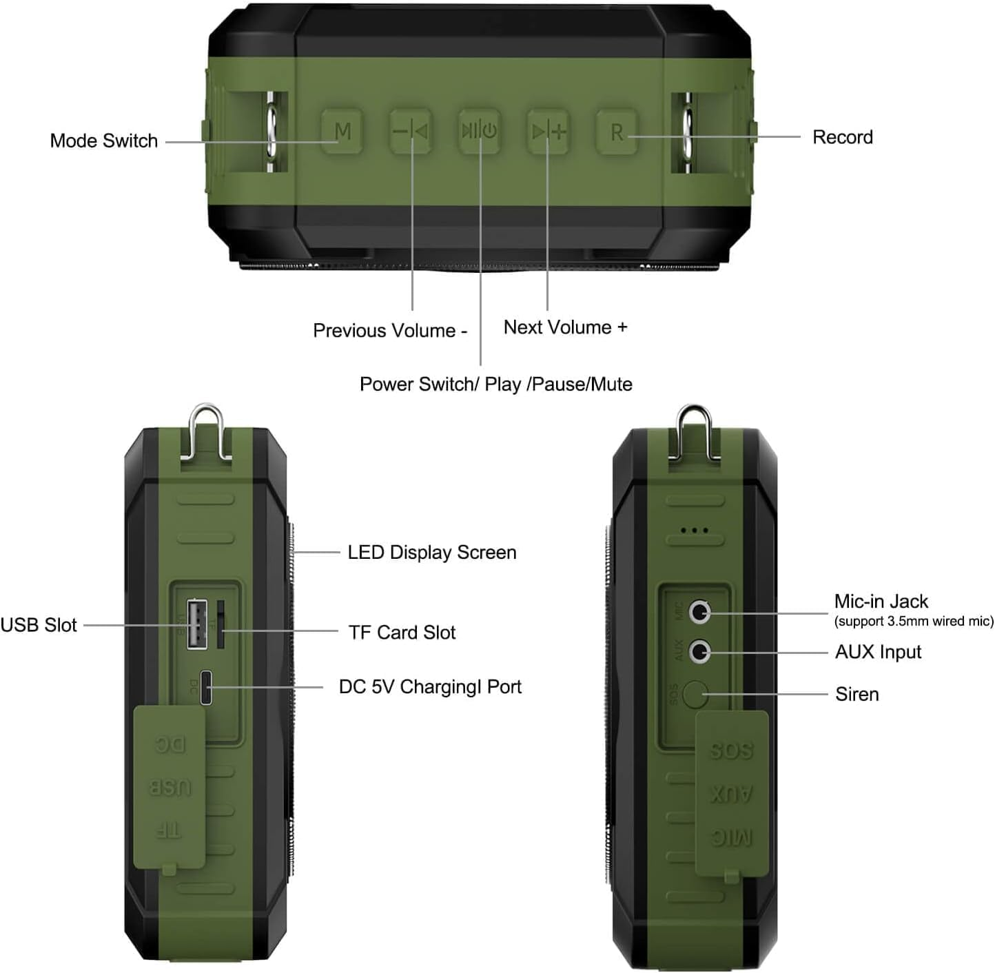 Bluetooth 5.0 Voice Amplifier with Wireless Micropohne Headset, 3 in 1 Waterproof Speaker, Wireless Voice Amplifier and Siren, 20W Loudly Portable Megaphone PA System for Teachers image number 2