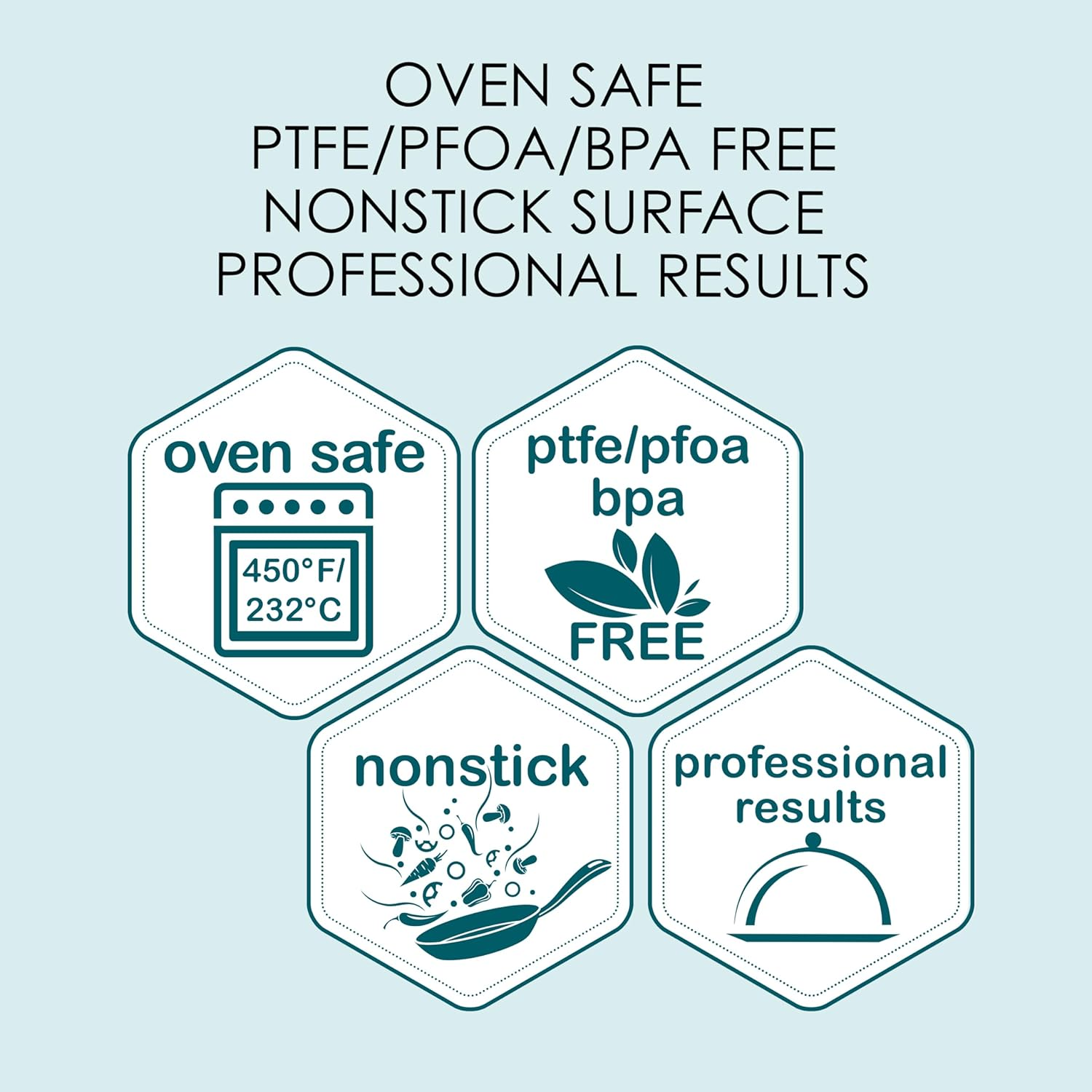 Chicago Metallic Professional 12-Cup Non-Stick Madeleine Pan, 15.75-Inch-By-7.75-Inch image number 3