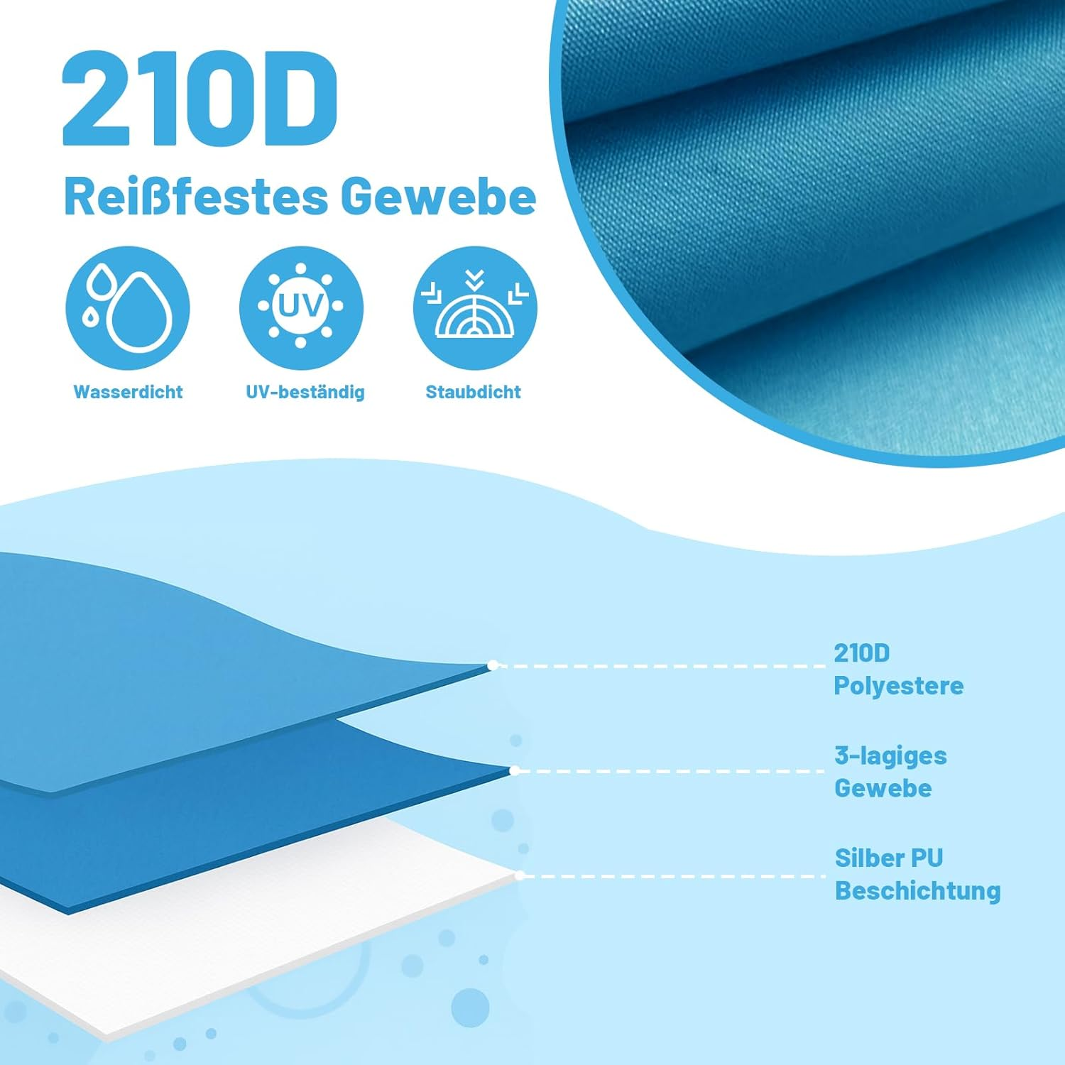 Elevapulse Sand Shell Cover 100 X 15 Cm, Waterproof Sandpit Tarpaulin with Lid for Shell Sandpit XXL, Perfect Protection for Outdoor Sand Shells and Playgrounds image number 6