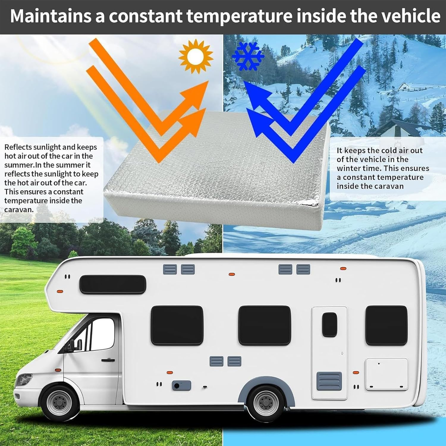 RV Vent Insulator - Waterproof Insulated RV Skylight Insulator - Removable Reflective Ventilation Accessory for Motorhome Trailer Caravan Bathroom Attic Winter - A image number 7