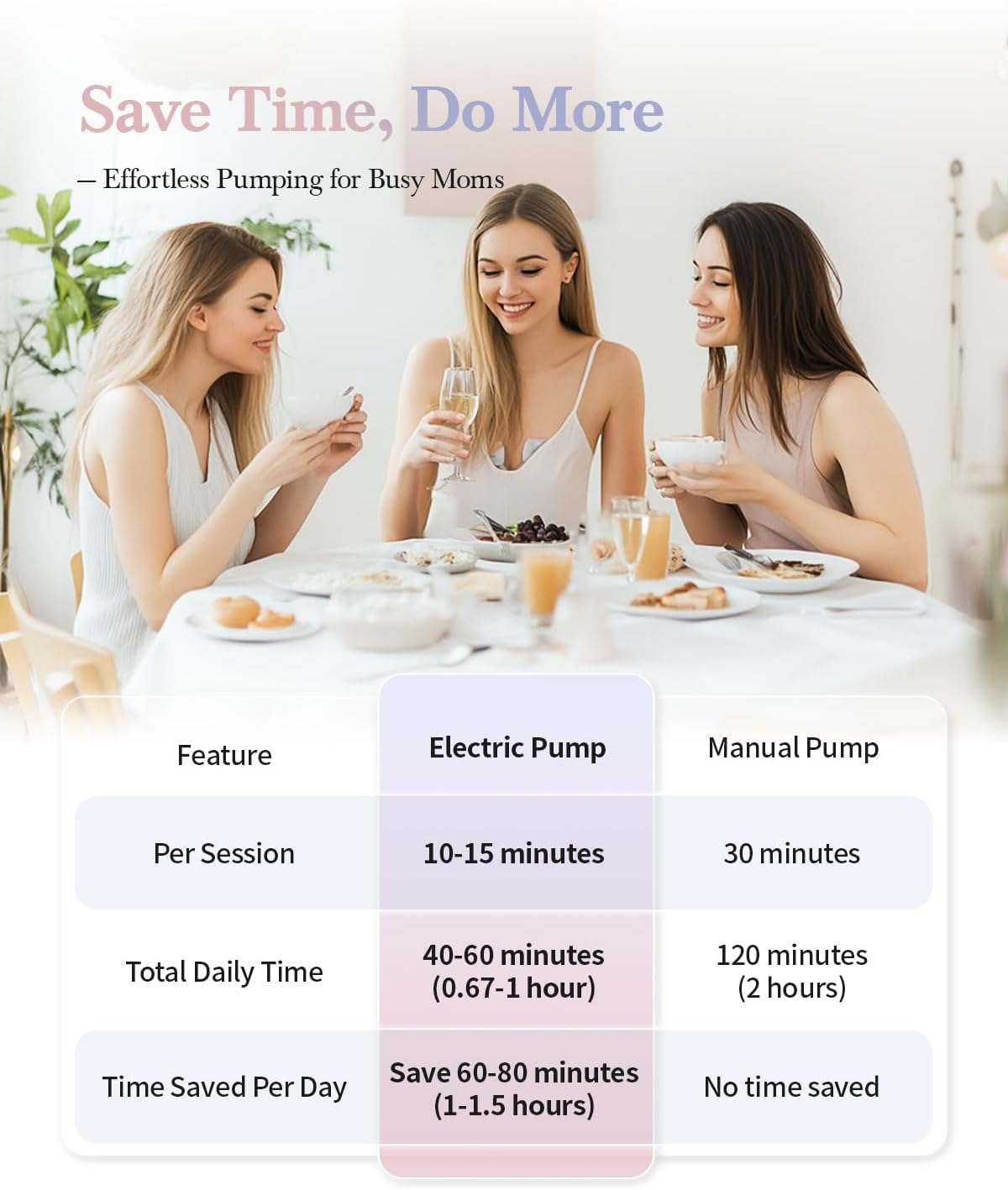 KISSBOBO ABP-1508 Hands Free Breast Pump Wearable with Storage Bag, Wearable Breastfeeding Pump Strong Suction, Low Noise, 3 Modes 9 Levels, with 21/24Mm Insert/Flange, 2 Pack (Pink) image number 6