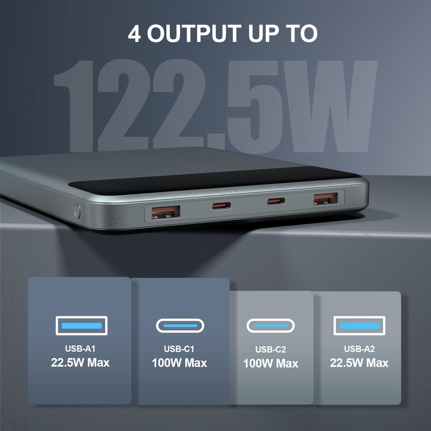 4Smarts Power Bank 20000Mah 4-Port Portable Charger 122.5W USB C Fast Charging Battery Pack Digital Display Laptop Power Bank for Macbook Pro, Iphone 15 Pro Max, Samsung, Airpods and More image number 2