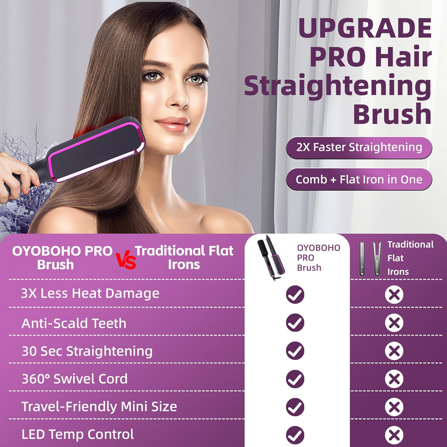 AU Plug Hair Straightener Brush 2-In-1 Straightener & Curler, 80-230&deg;C Adjustable Temp, Fast Heat up in 10S, Anti-Scald Auto Shut-Off, Dry & Wet Use, Lightweight & Portable Styling Tool image number 4