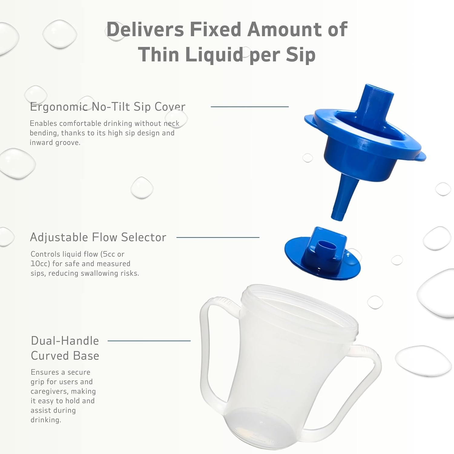 Dysphagia Cups for Adults - Medical Grade 5Cc/10Cc Dysphagia Regulating Drinking Cup - Safe Drinking While Sitting or Lying - Dysphagia Cup for Stroke, Parkinson'S, Limited Mobility image number 1