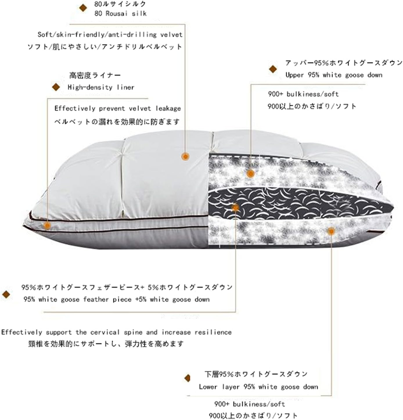 2 Pcs Goose down Pillow, Luxury Australia 100% White Goose down Pillow, Cotton Fabric, Luxury 900 Fill Power, King Size,Coffee image number 3