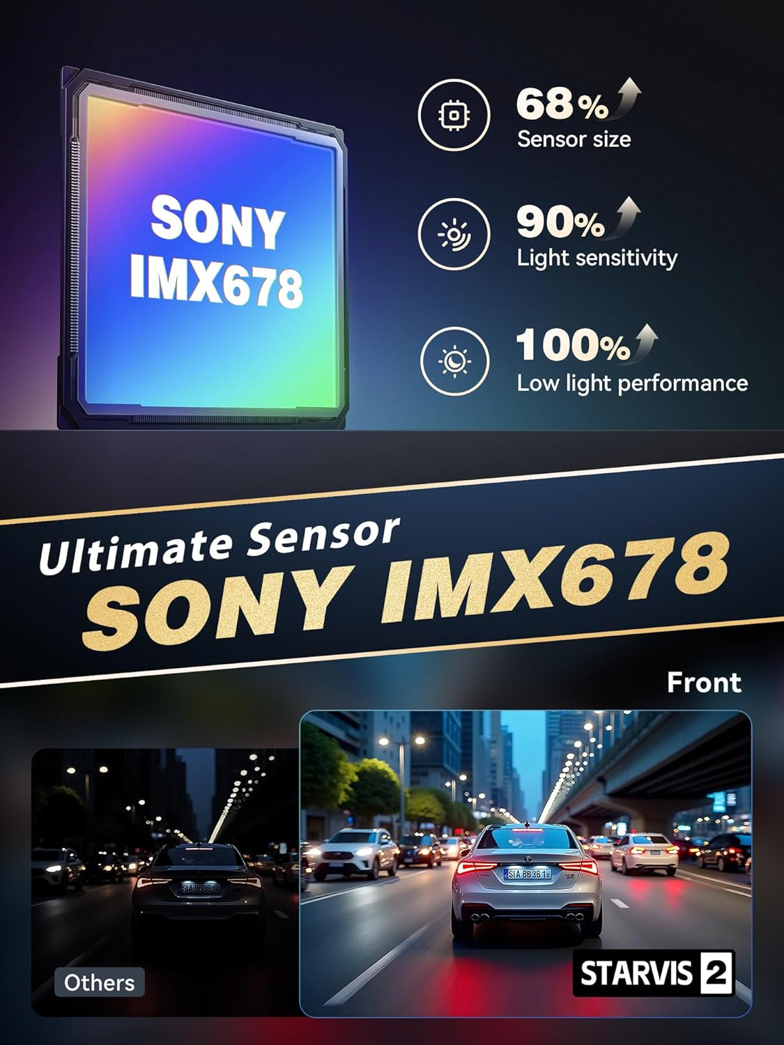 DDPAI 4K+2K Dash Cam Front and Rear, STARVIS 2 IMX678 Dash Cam for Cars, Free 64G Emmc, Dual HDR, 5G Wifi, GPS, 3" IPS, AI ISP Night Vision, 24H Parking Mode, 4G Available, ADAS, Z90 Pro image number 3