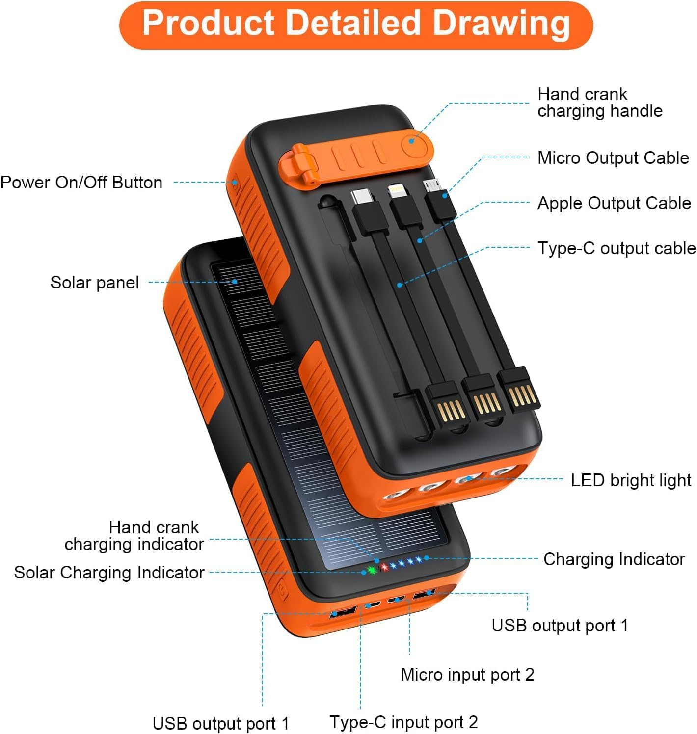 63200Mah Solar Power Bank, Portable Charger with Dual Outputs & Dual Inputs 4 Leds Flashlight, Fast Charging,Hand Crank Solar Panel Charger Battery Pac image number 6