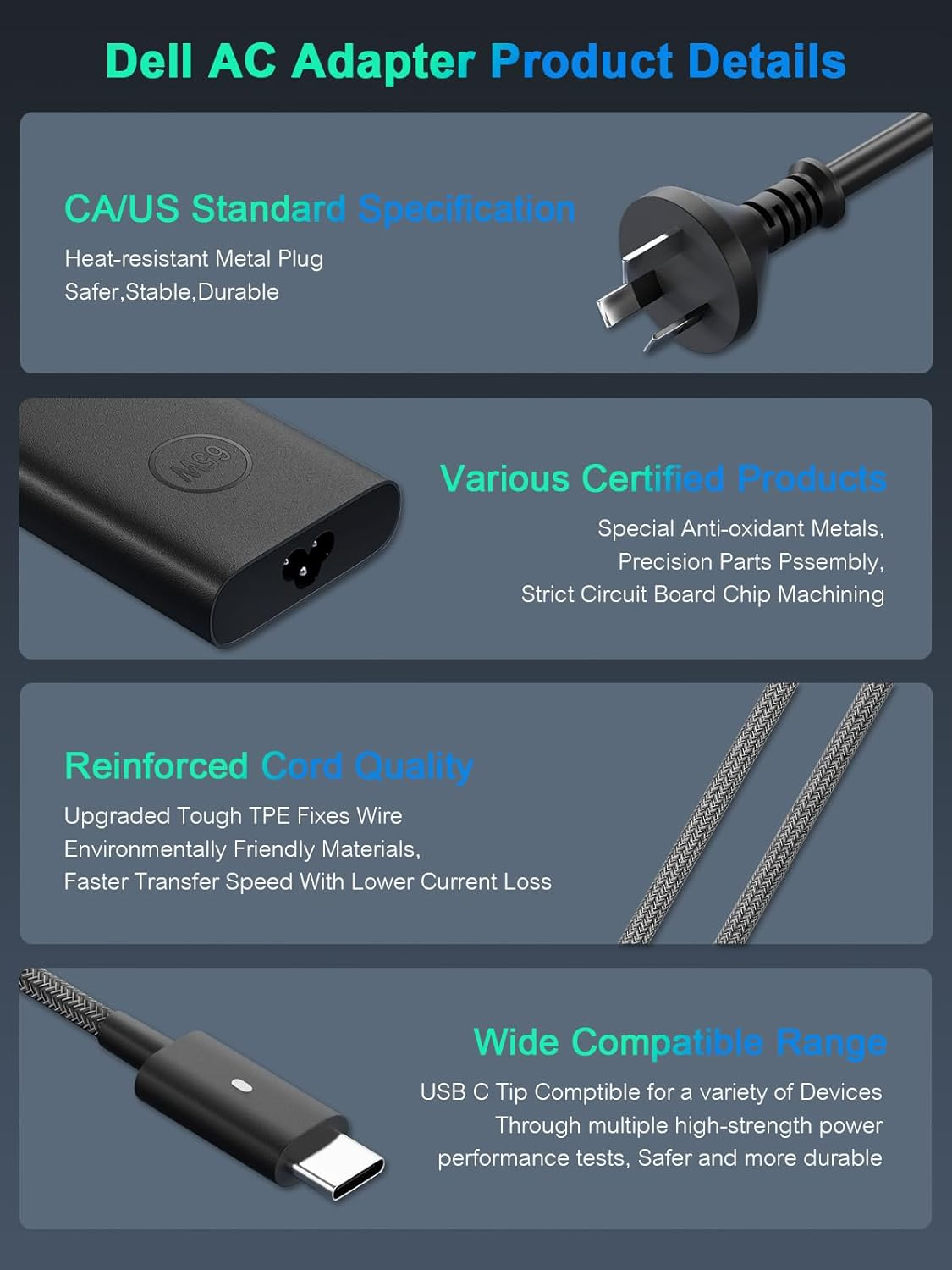 Dell 65W 45W USB-C Type C Laptop Charger for XPS 13 15 9345 9360 9550 9560 Latitude 5420 5520 7420 7480 7490 Chromebook 3100 3400 5190 AC Adapter Power Cord
