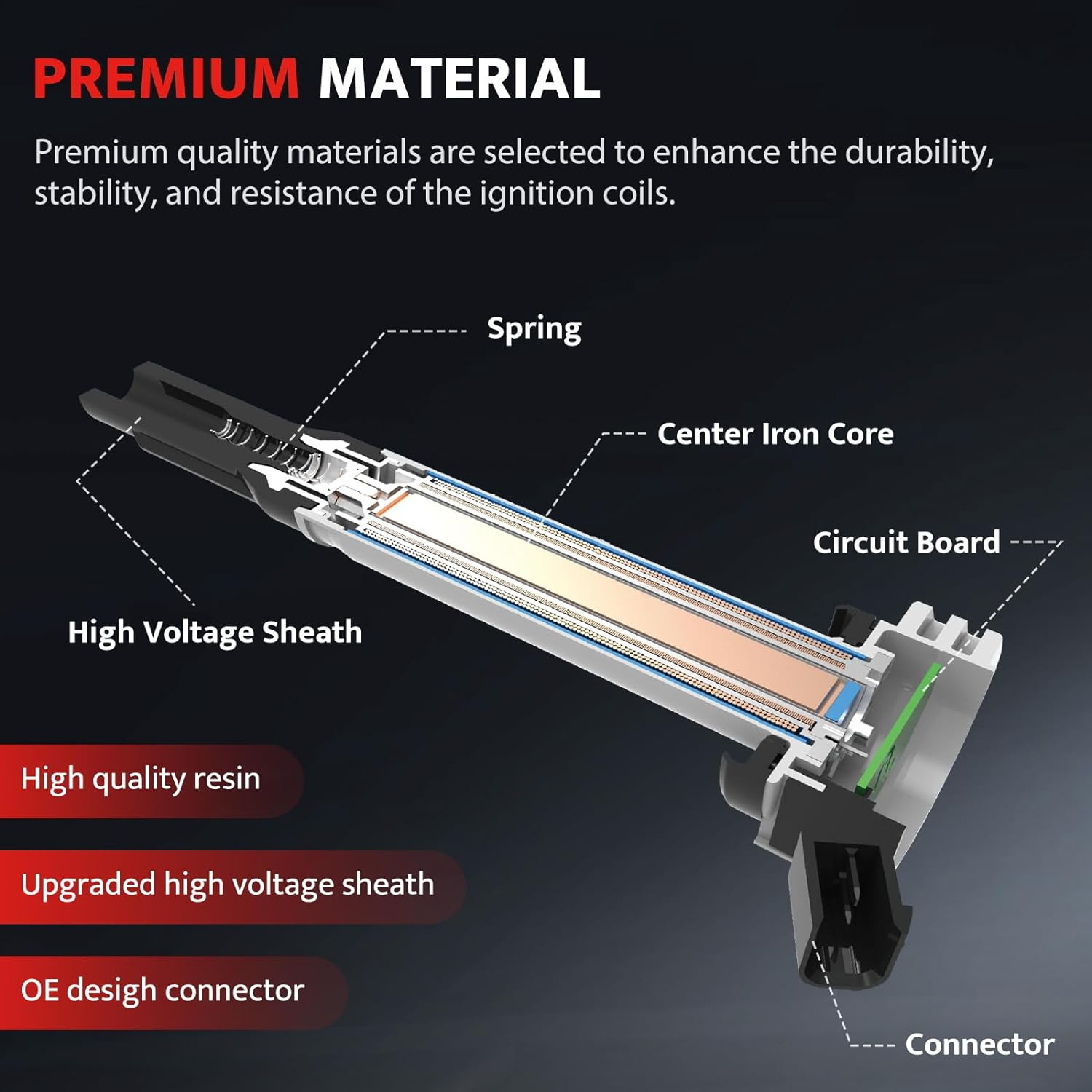 Ignition Coil Packs and Spark Plugs Fit for Turbo 1.5L 2017 2018 2019 2020 Ho-Nda Civic Si Honda CR-V CRV, UF781, Automotive Replacement Parts, Set of 4 image number 3