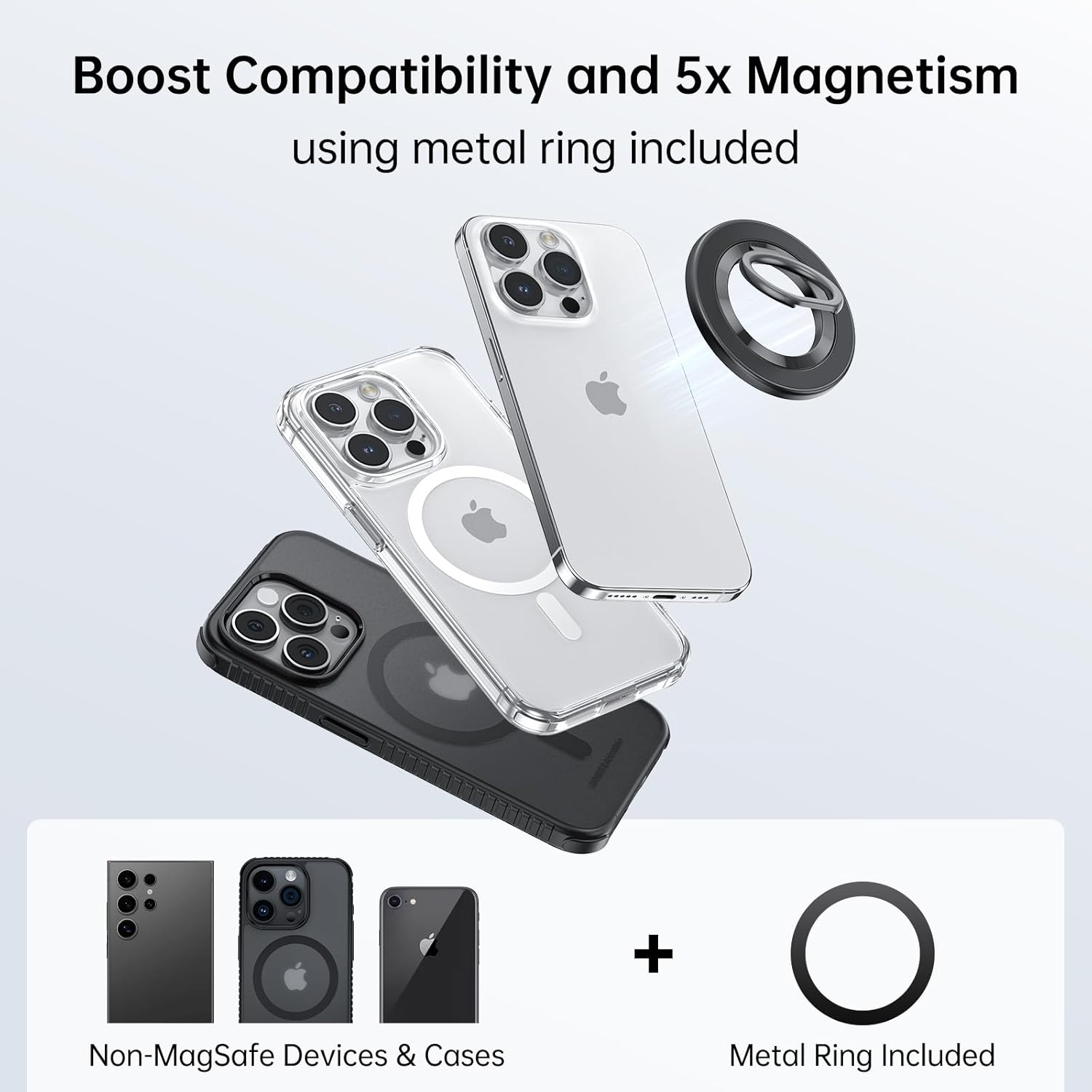 SYNCWIRE Upgraded Magnetic Phone Ring Holder for Magsafe, Cell Phone Grip Stand with Two-Sided Magnetic Compatibility for Iphone 15 Pro Max 14 13 12, Android, Magsafe Accessories image number 6