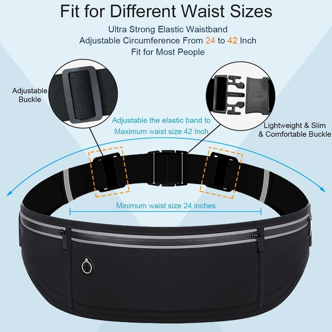 Slim Running Belt Fanny Packs for Women & Men, 3 Pockets Adjustable Reflective Waist Pack Runners Bag Money Belt Phone Holder for Running Sports Hiking Traveling (Black) - Black image number 5