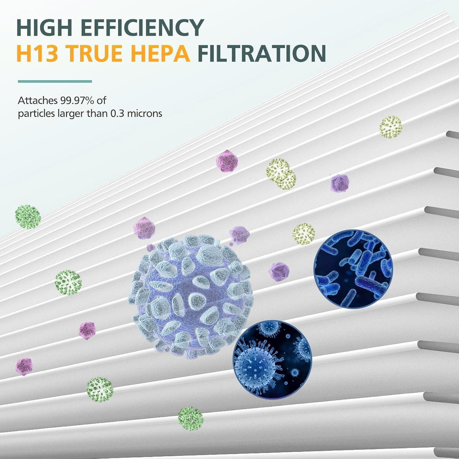 HEPA Filter Replacement Compatible with Dyson HP01 HP02 HP03 DP01 DP03 Desk Purifiers, Fit for Dyson Pure Hot + Cool Link Air Purifier Filter Replacement, Replaces Part # 968125-03 image number 1