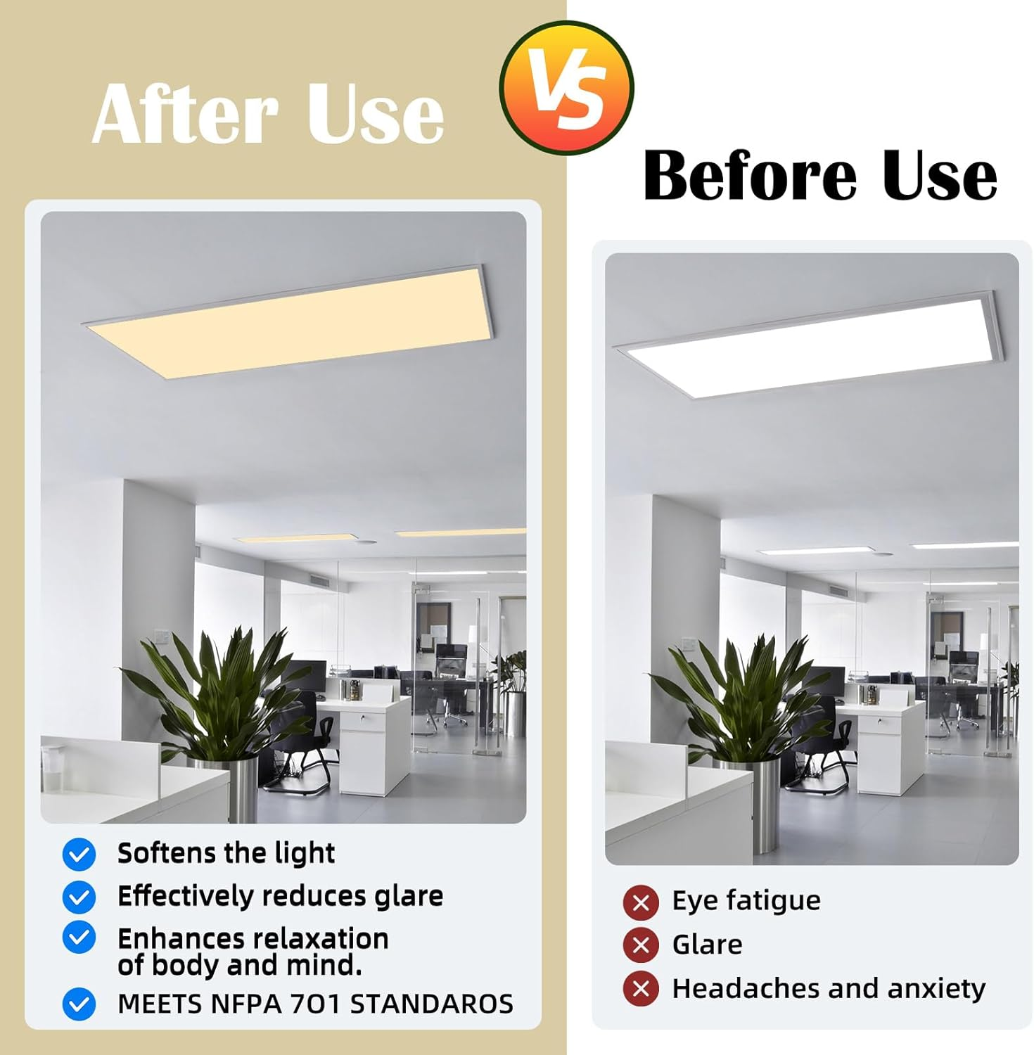 ANGSYLTH Fluorescent Light Covers - 4 X 2 Feet Covers for Ceiling Lights, Magnetic Light Filters for Classroom, Office, Hospitals, Home (Warm Yellow) - Auspiciousness Clouds image number 5