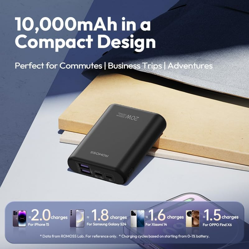 ROMOSS PCT10 10000Mah Mini Power Bank, PD 20W Fast Charge Portable Charger with 3 Outputs, Compact Size Battery Pack for Iphone 17/16/15/14, Samsung and More Android Phones image number 3