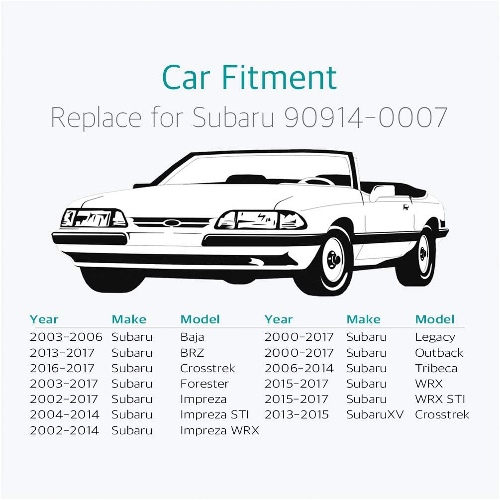 Lantee 20 Pcs Bumper, Engine Cover, Fender & Grille Push-Type Retainer Clips for Subaru 90914-0007 Baja, Forester, Impreza, Legacy, Outback & Tribeca 2000 - On image number 2