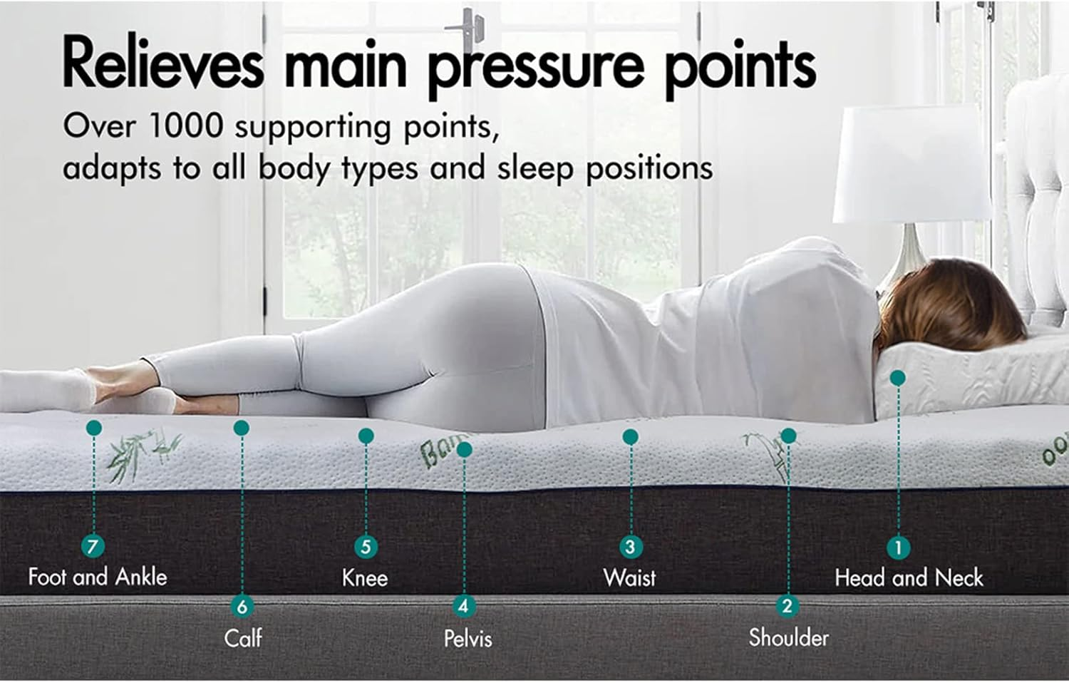 STARRY EUCALYPT Memory Foam Mattress Topper, 60D Foam Bed Topper with Bamboo Fabric Cover Beddings, Highly Breathable Bedding Floor Mat Pad(Single 8Cm Thick Ventilated)