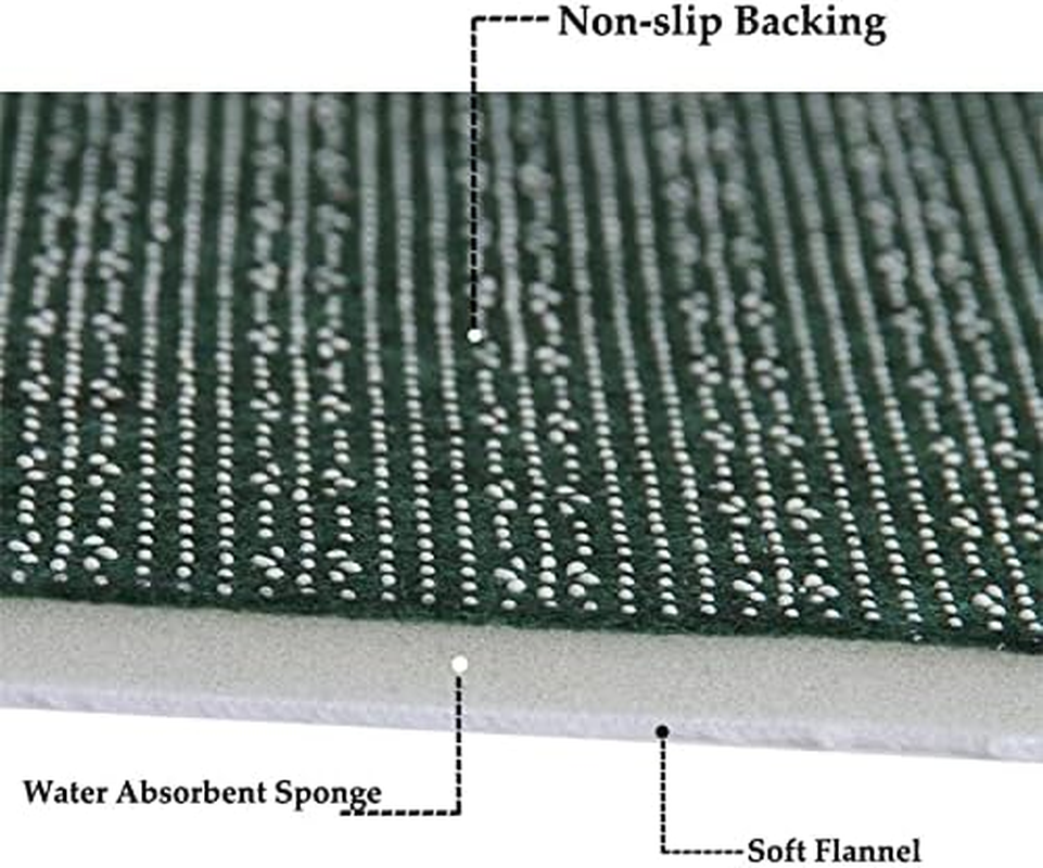 Non-Slip Absorbent Kitchen Floor Mat for Standing, Soft Black Kitchen Runner Rug, Kitchen Floor Mats for Front of Sink, Laundry Room, Hallway (Black, 40Cm X 120Cm) image number 2