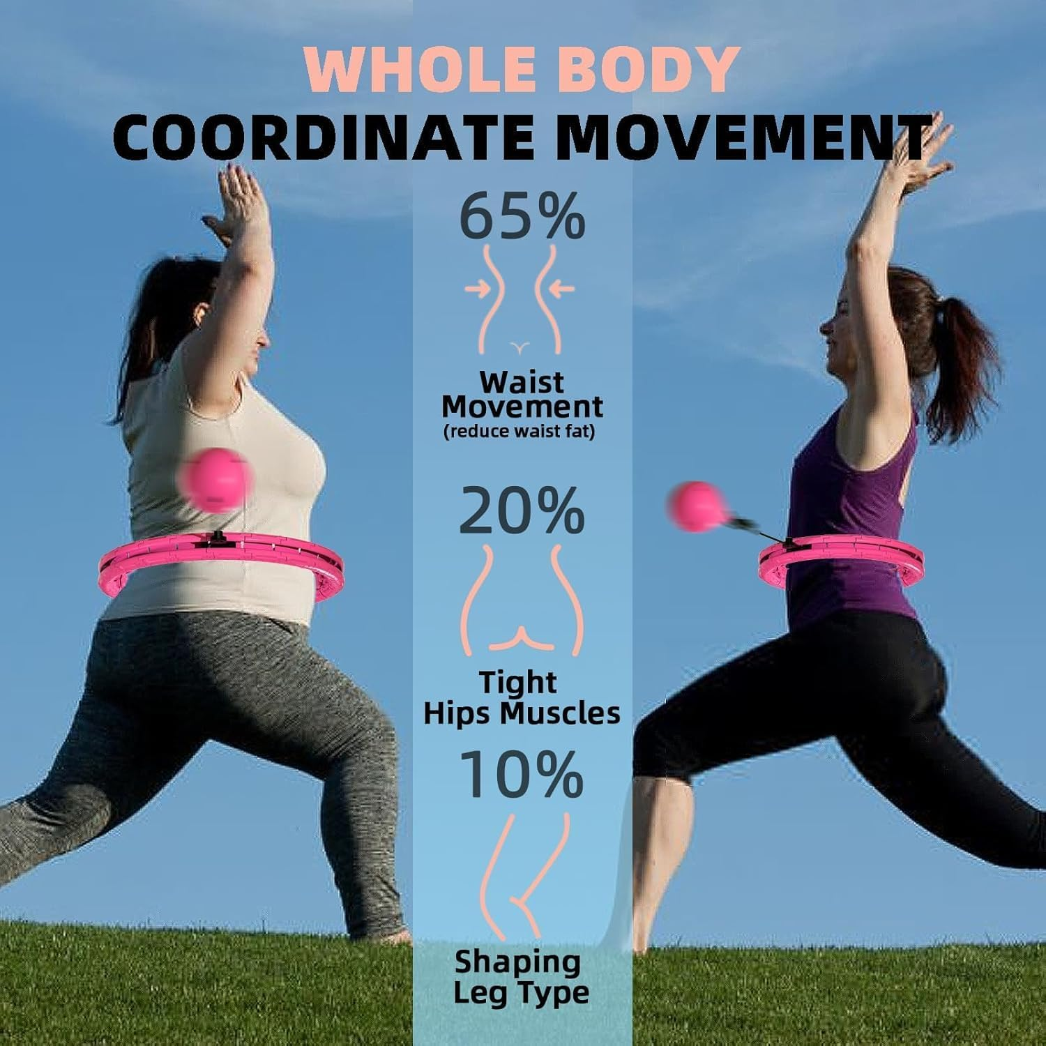 Weighted Hula Infinity Fitness Hoop for Adult Weight Loss, 2 in 1 Smart Fitness Workout Hula Circle Hoops with 28 Detachable Knots, Exercise Fit Hoop, Suitable for Women and Beginners image number 6